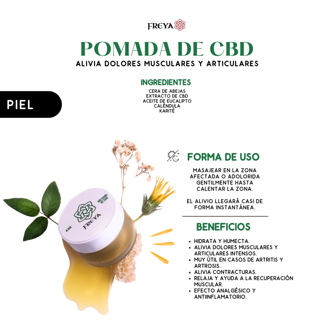 POMADA CBD