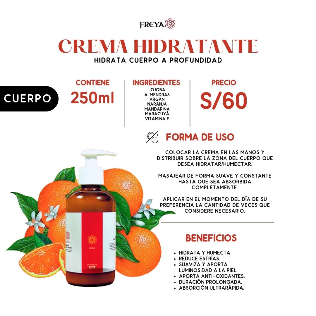 CREMA CORPORAL